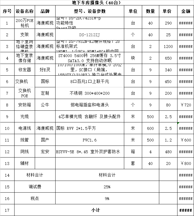 停车场监控报价