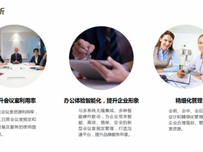 智能会议室预约系统解决方案图3