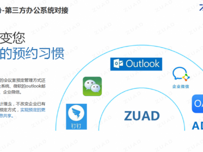 智能会议室预约系统解决方案图5