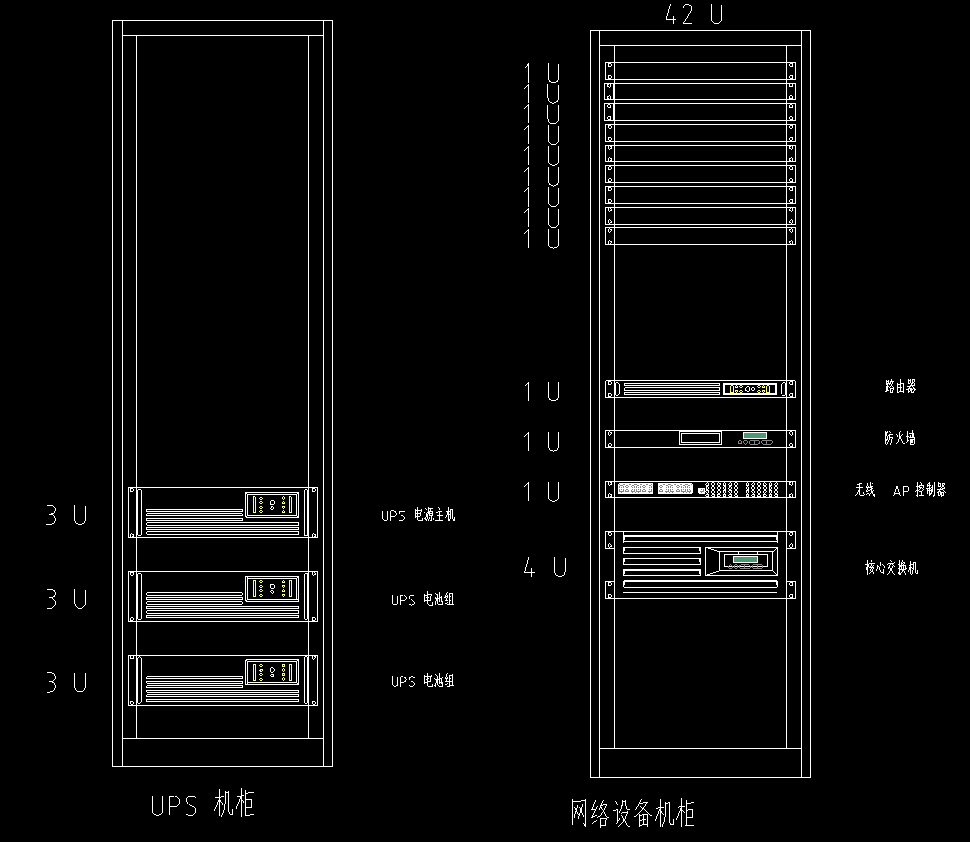 ups机柜布置图