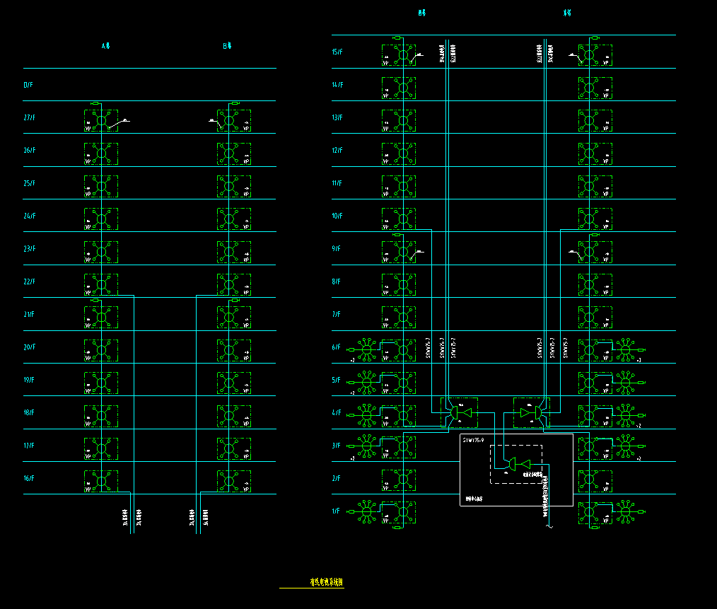 有线电视系统图