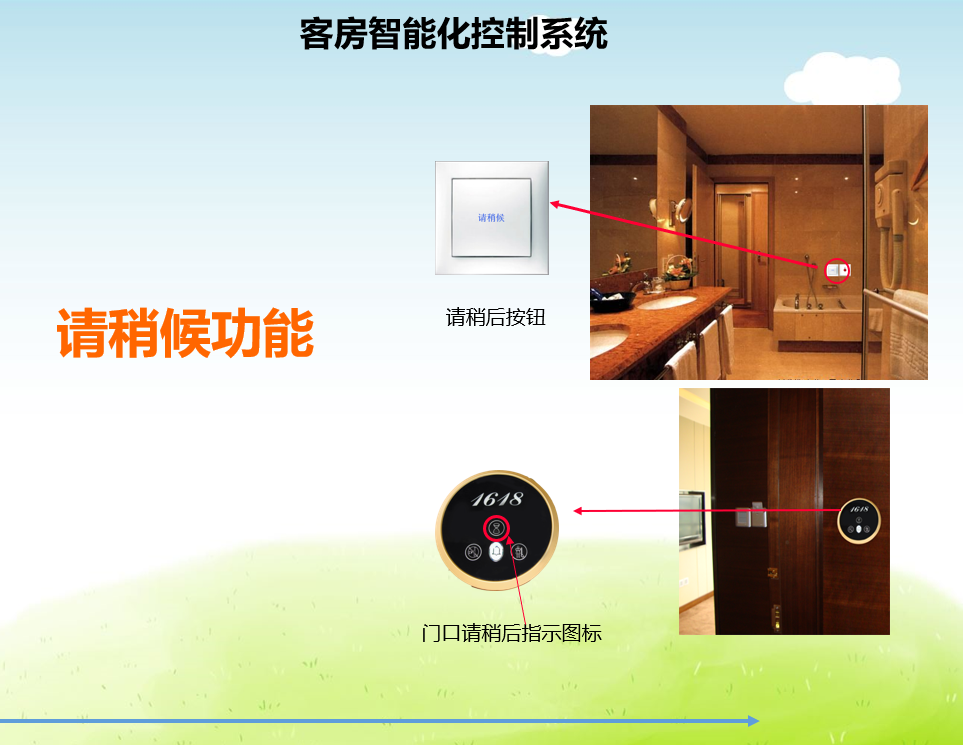 酒店智能客控方案