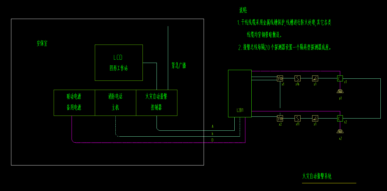 火灾自动报警原理图