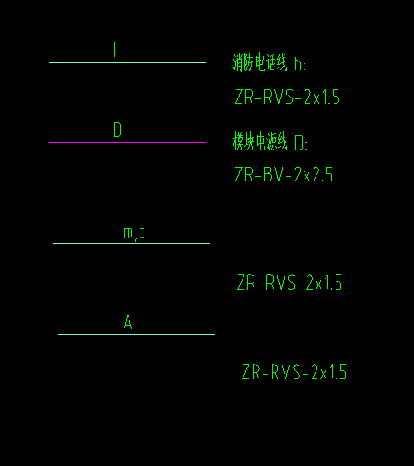 火灾自动报警系统