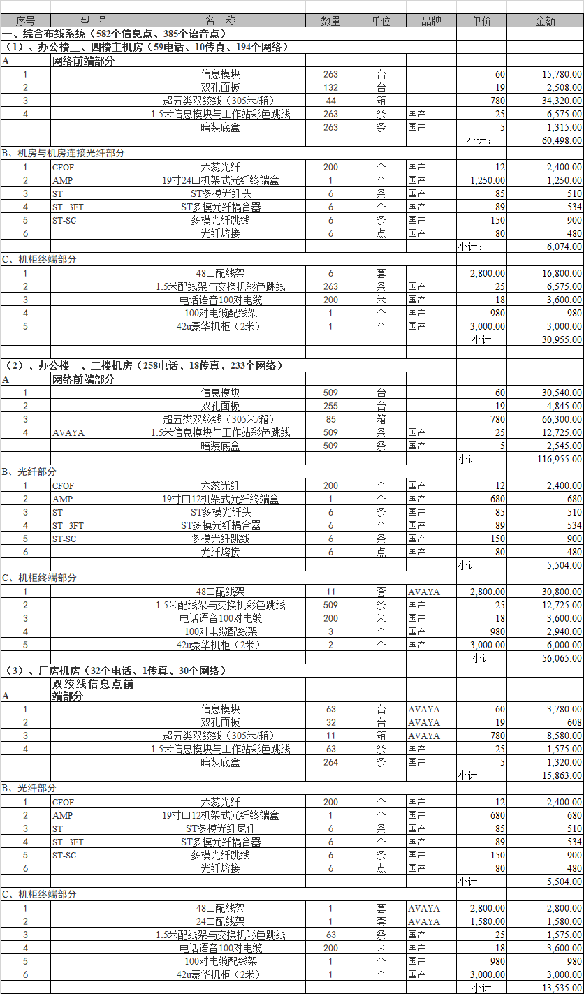 综合布线报价