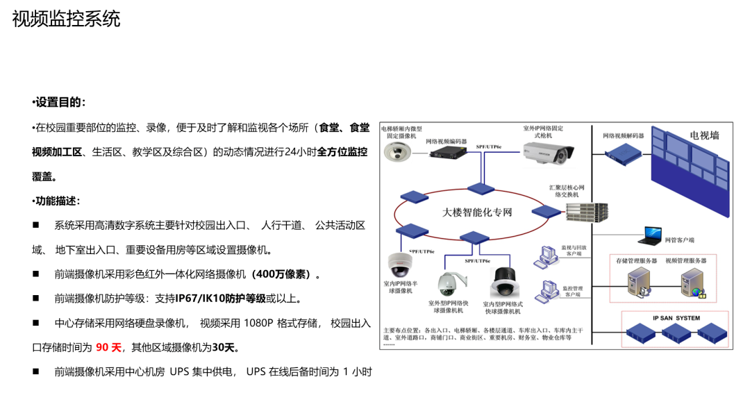 中小学监控系统