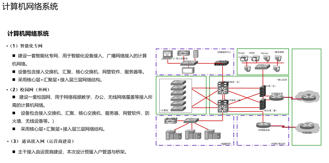 中小学计算机网络系统