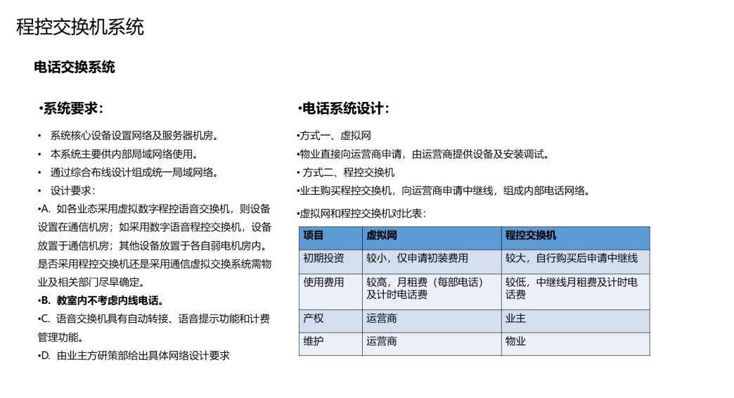 中学学程控交换机系统