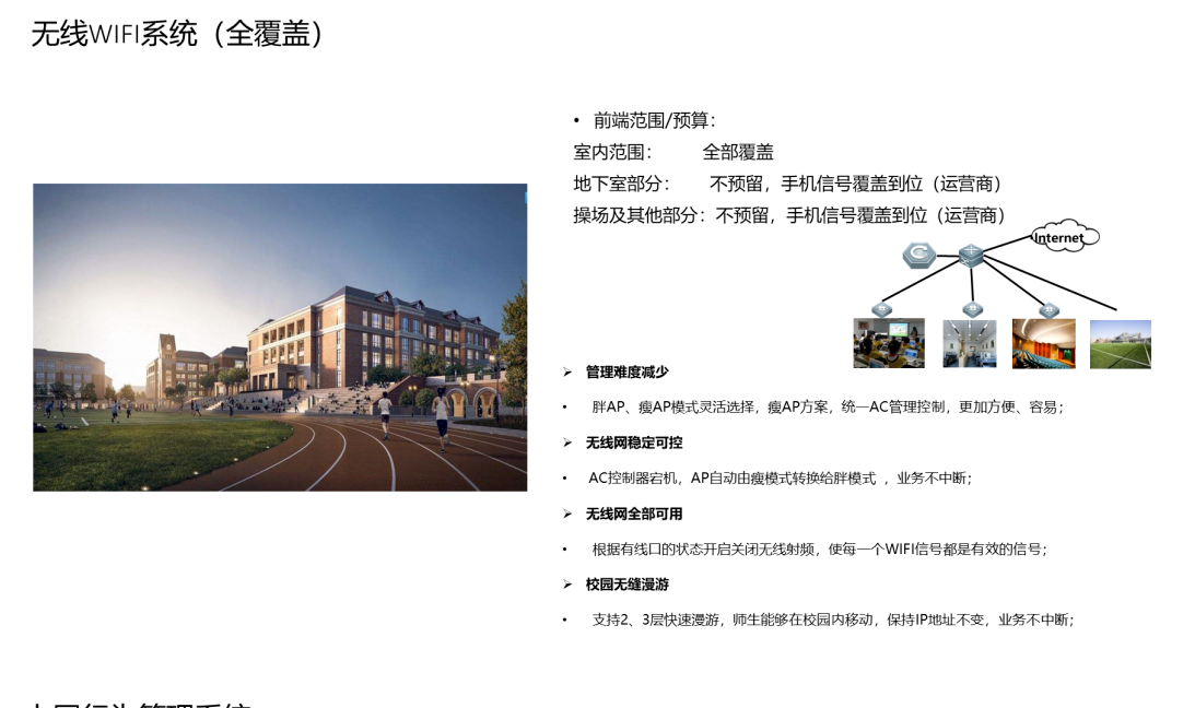 学校园线覆盖系统