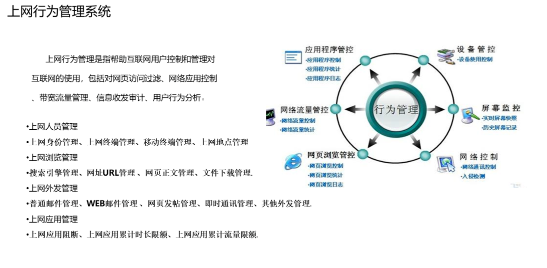 中小学上网管理系统