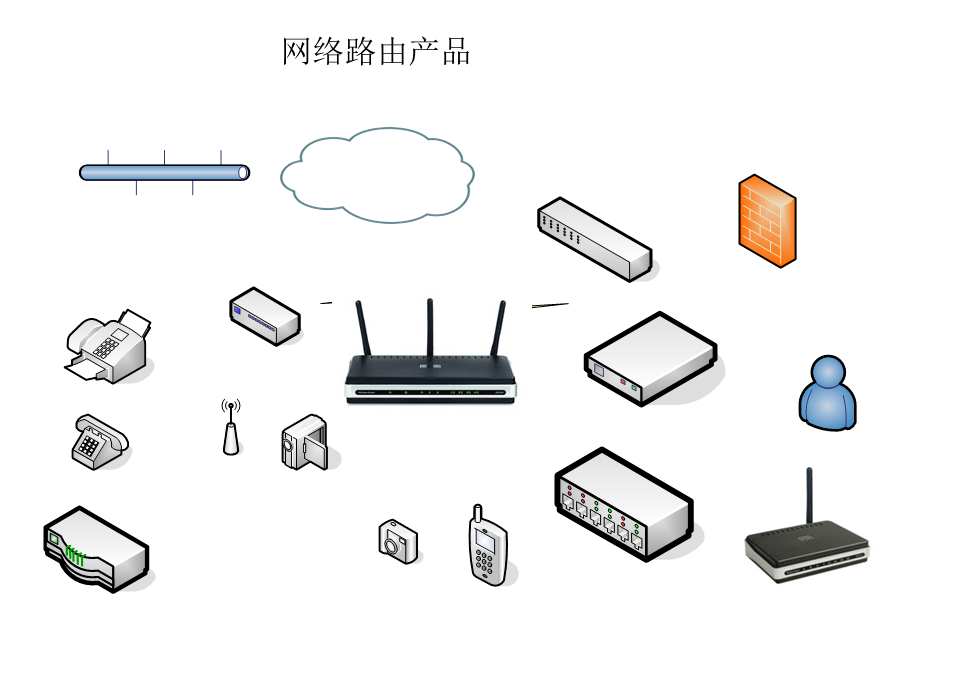 网络设备visio图