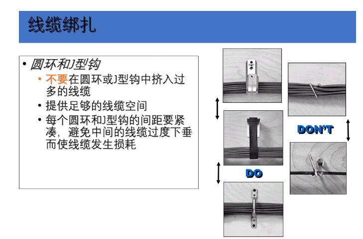 综合布线工艺线缆扎