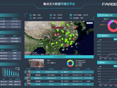 泛达可视对讲，云门禁，云对讲厂家直供 指纹锁，智能家居图5