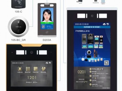 泛达可视对讲，云门禁，人脸识别，云对讲，指纹锁，智能家居图5