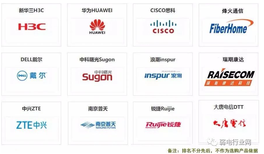 网络通信供应商