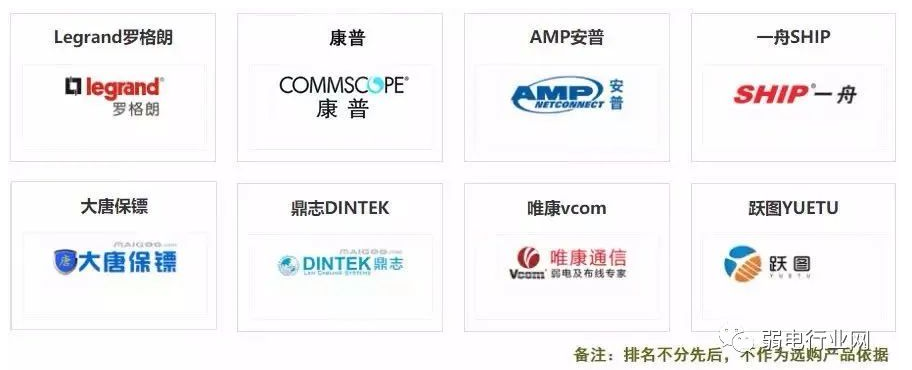 综合布线供应商