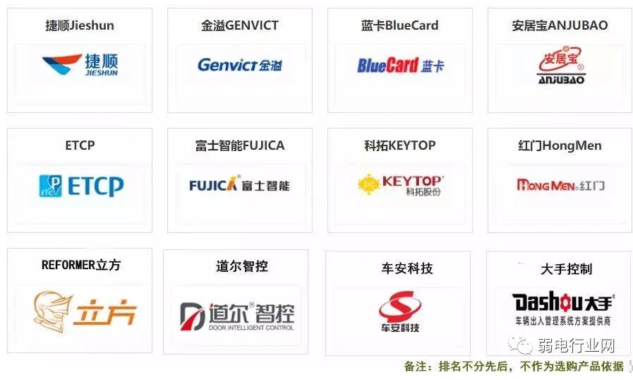 智能停车品牌供应商