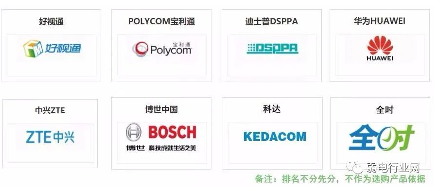 视频会议品牌供应商