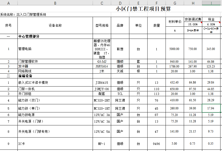 门禁系统安装多少钱一套？门禁控制器与读卡器一起