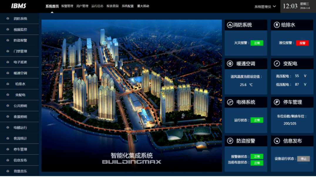 IBMS智能化管理系统