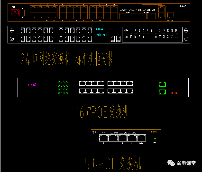 计算机网络、交换机、路由器、AP设备图例