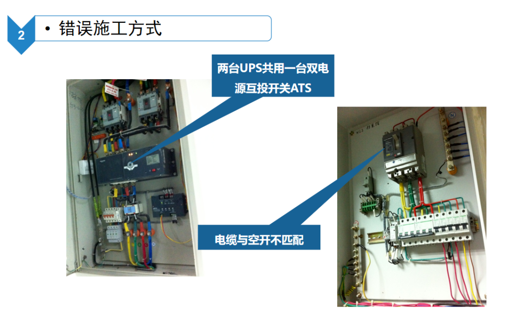 B级机房建设图解，每平方建设预算是多少？