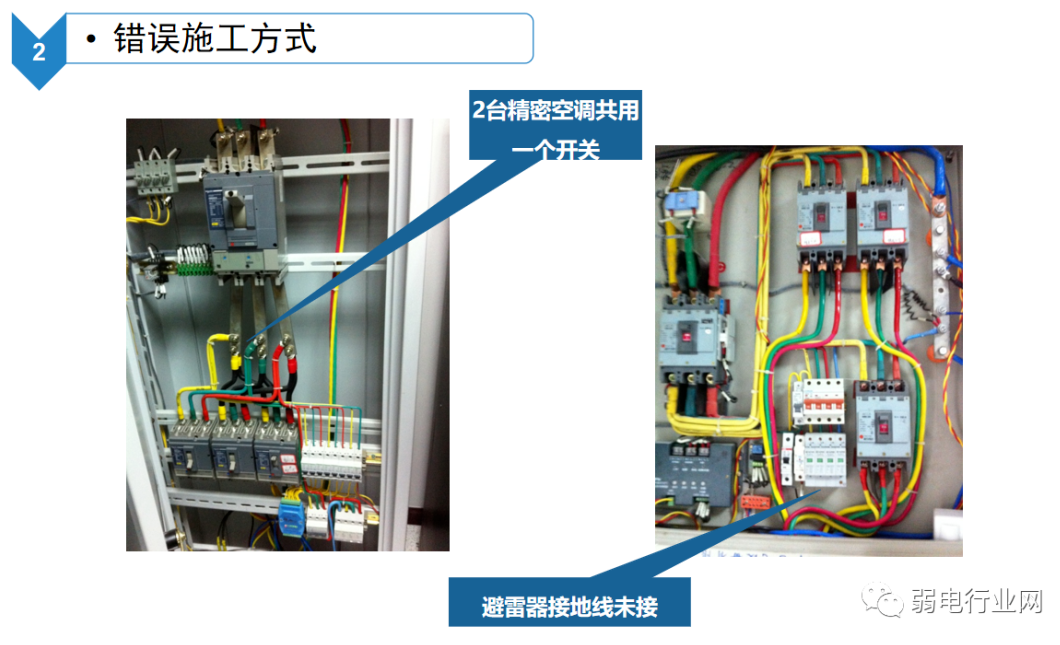 B级机房建设图解，每平方建设预算是多少？