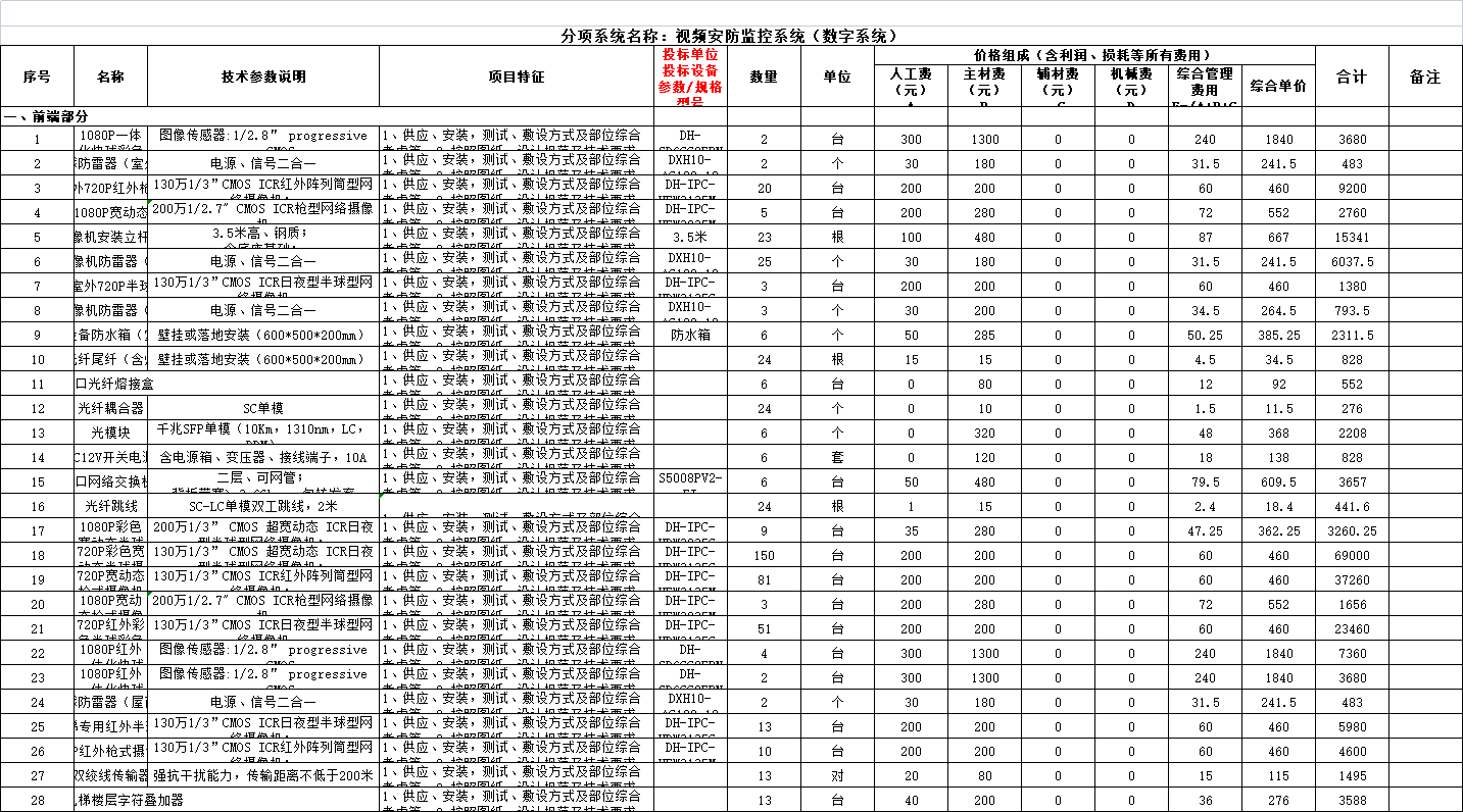 监控前端的安装报价