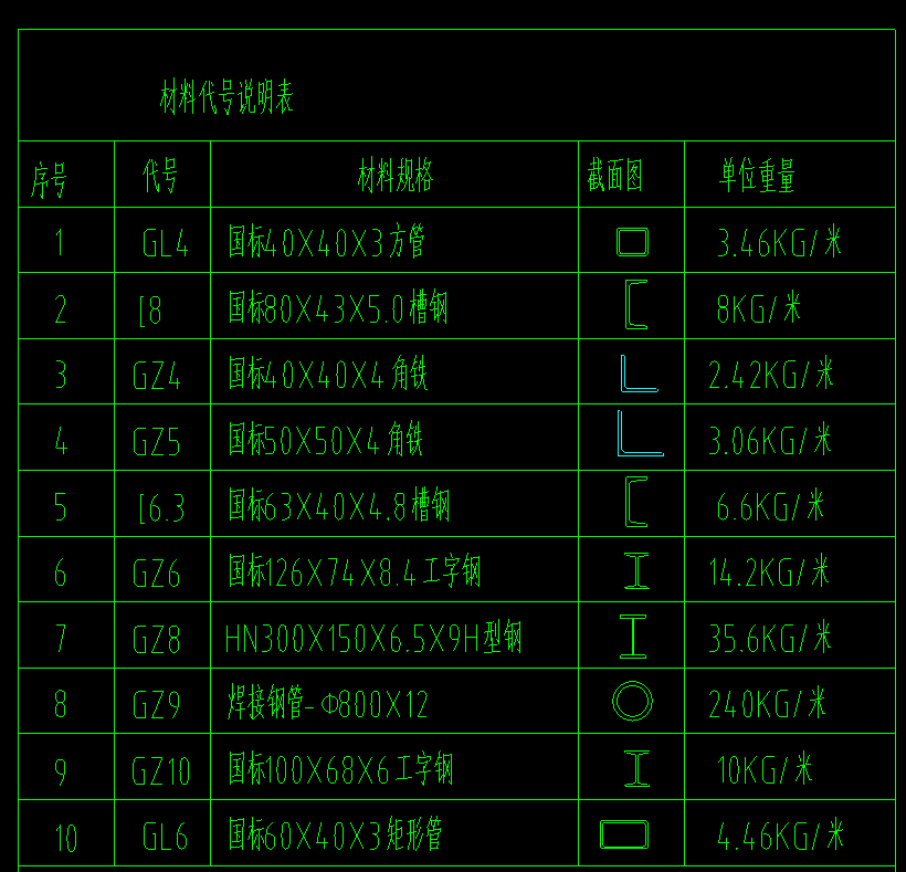 led钢结构安装示意图