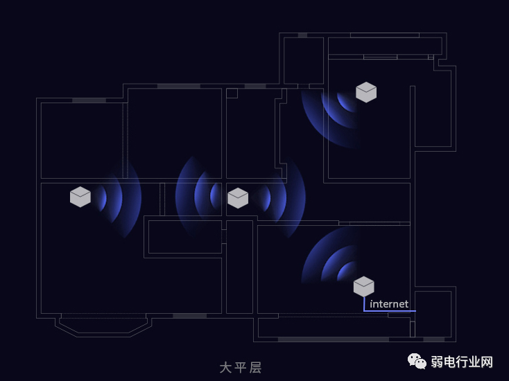 家里网络不好?这四点,彻底让网络快起来 家里网络不好?这四点,彻底让网络快起来