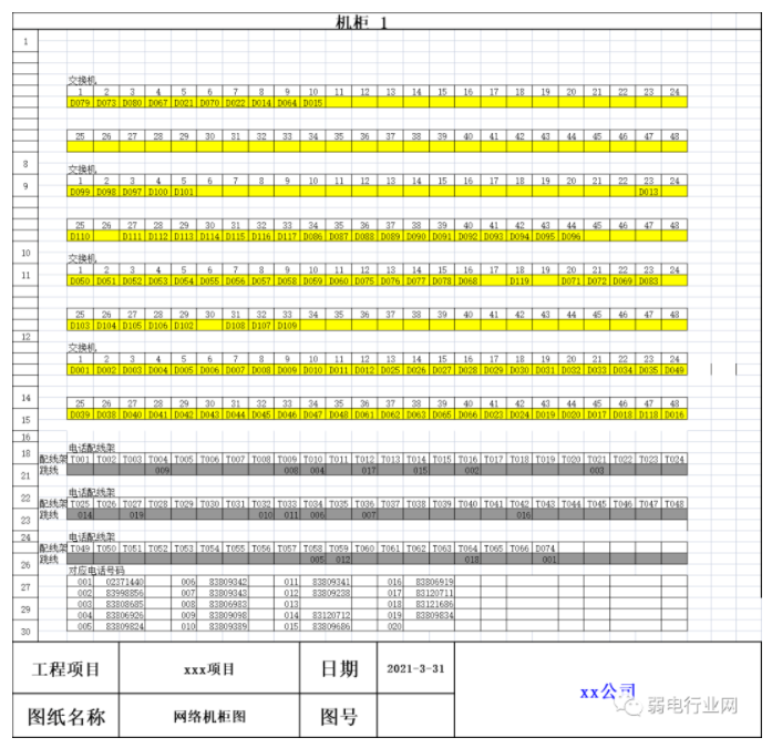 机柜端口对应表