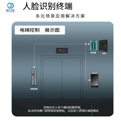 人脸识别梯控系统厂家直销免破线安装电梯分层直达管理终端机