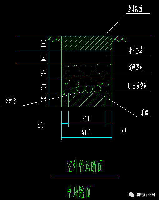 手孔井施工大样图