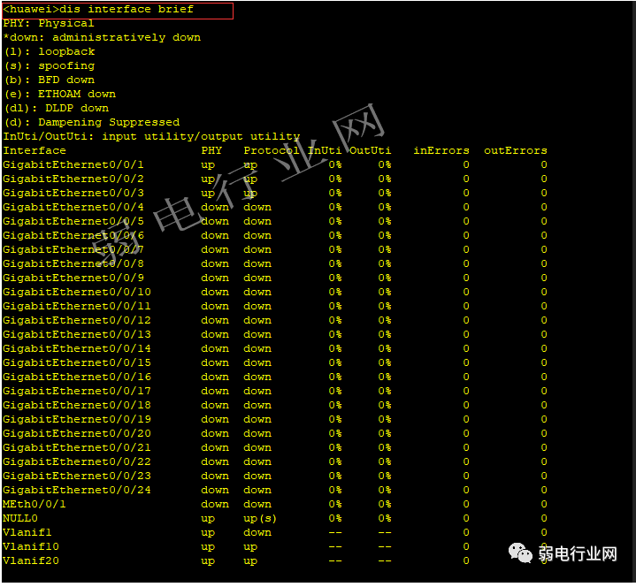 华为交换机查询命令