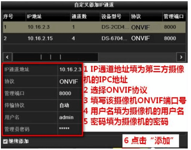 海康、大华、宇视各种录像机及摄像头在如何在一起混搭使用? 海康、大华、宇视各种录像机及摄像头在如何在一起混搭使用?