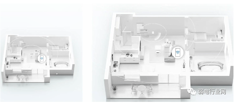 无线网络AP信号太弱太差是什么原因？如何解决？