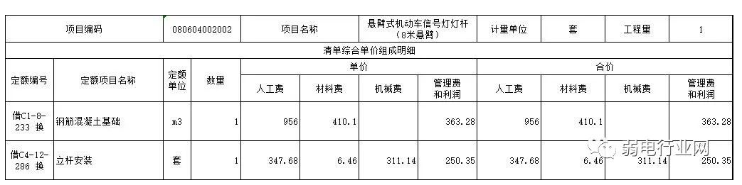 交通监控施工安装大样图与施工费，基础施工+报价彻底清楚