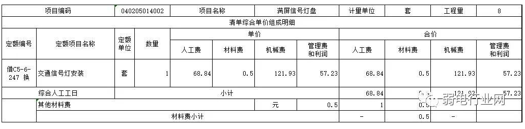 交通监控施工安装大样图与施工费，基础施工+报价彻底清楚