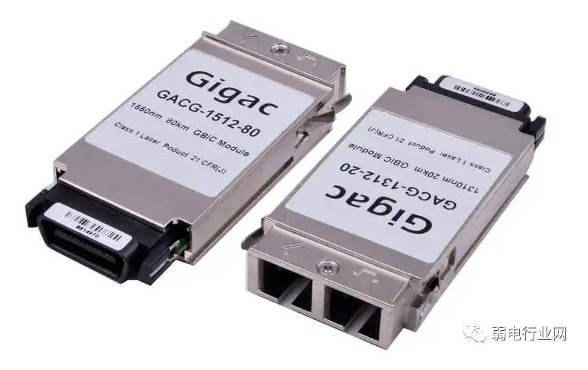 光纤常用的七种模块