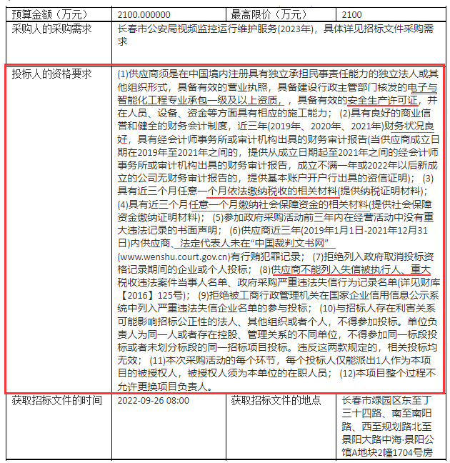 海康威视：2088万中标长春视频监控运维，与预算相差12万