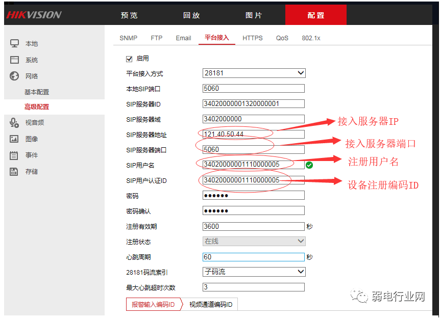 海康、大华监控如何对接住建局？接入云平台？