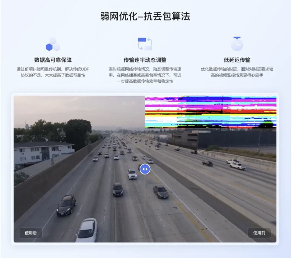 如何用一个路由器，彻底搞定多地监控组网